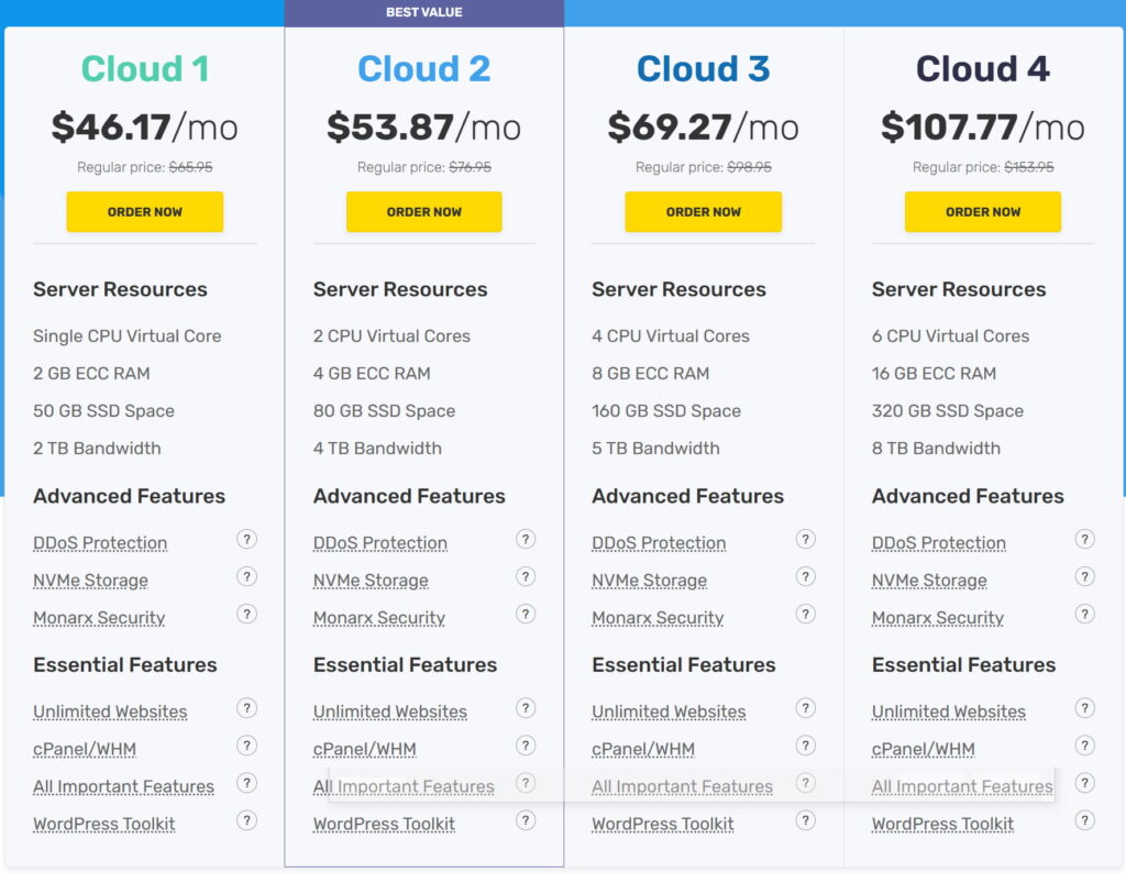 FastComet云VPS主机产品方案