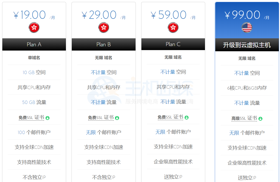 便宜虚拟主机推荐