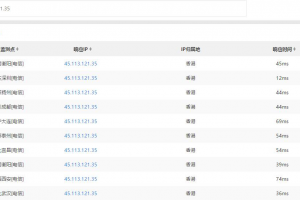 BlueHost香港主机