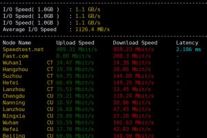 DigitalOcean美国纽约VPS