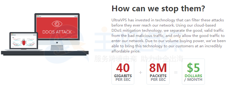 UltraVPS ddos防御体系