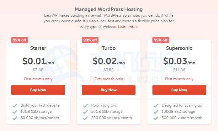 Namecheap网络星期一Namecheap WordPress主机