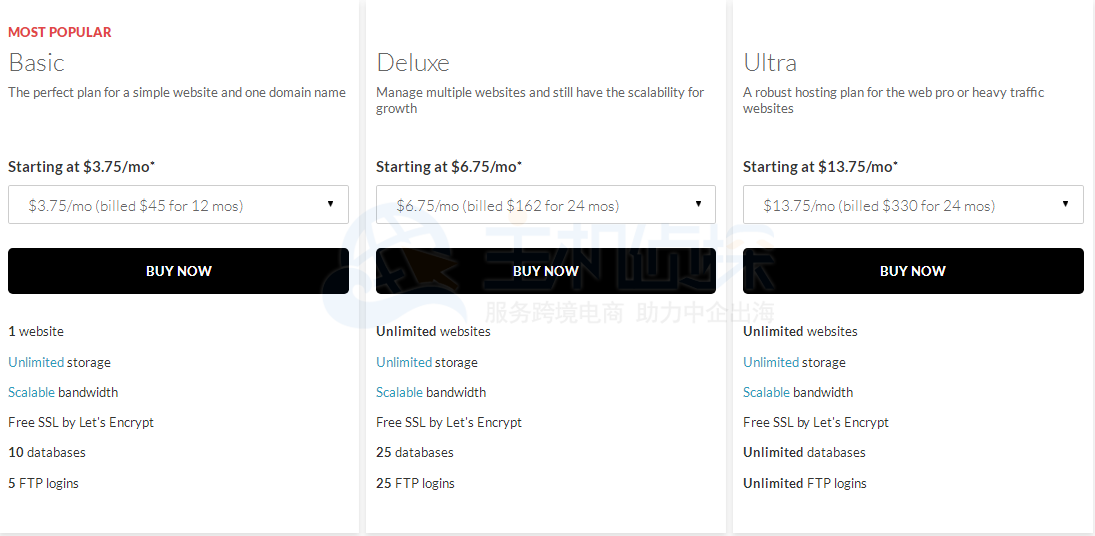 Domain美国主机方案