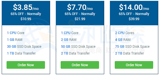 hostwinds黑五vps主机3.5折促销