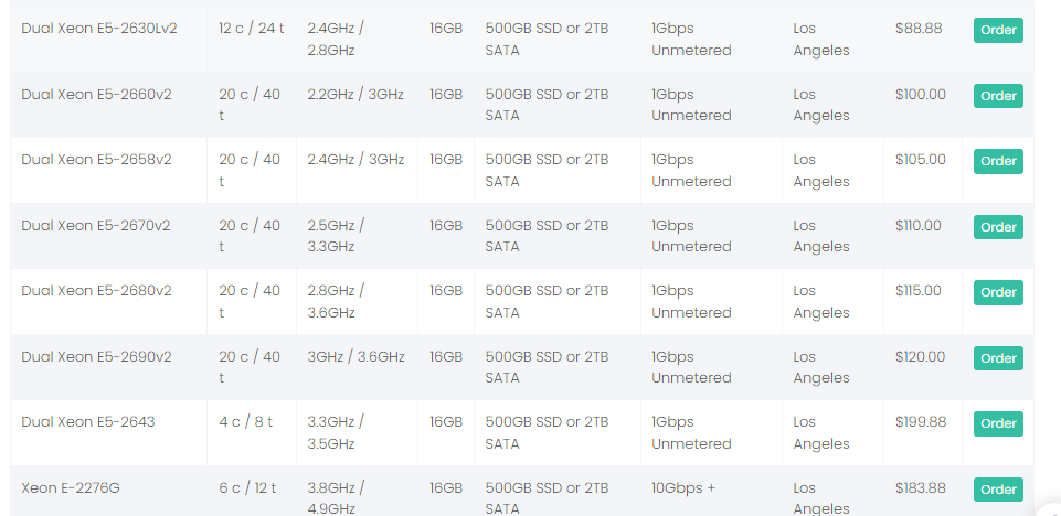 BudgetVM服务器爆款方案