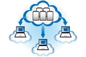 国外虚拟主机慢的原因分析