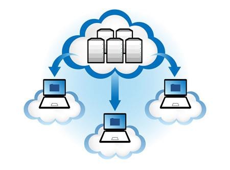 国外虚拟主机慢的原因分析