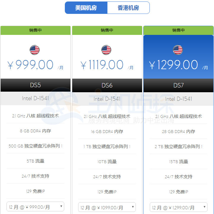 BlueHost美国站群服务器方案配置