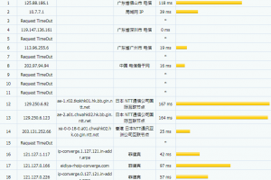 RAKsmart菲律宾服务器