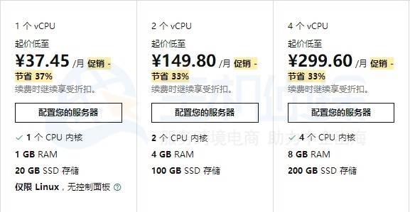 GoDaddy VPS云主机部分方案