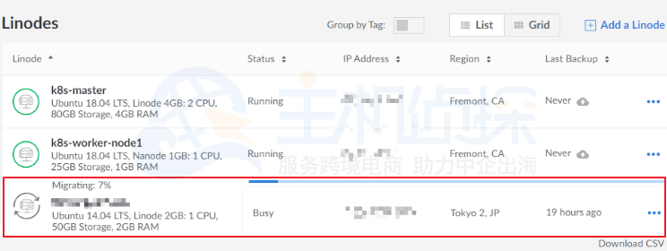 Linode数据机房切换