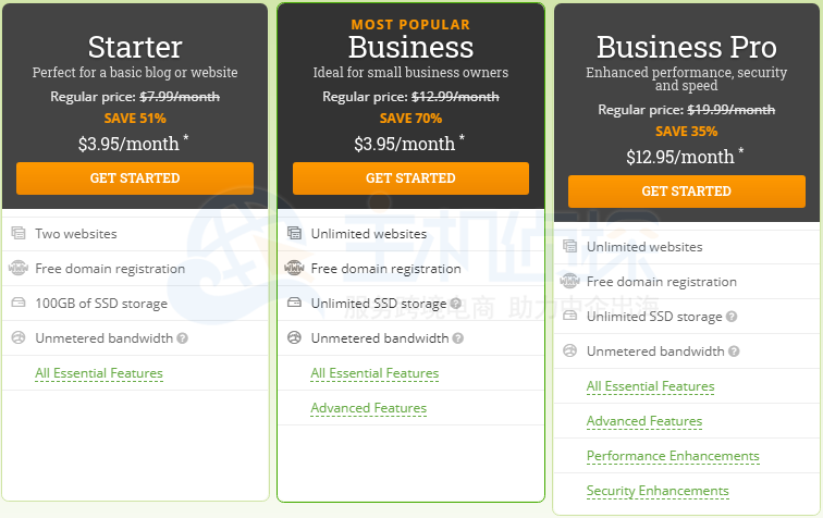 HostPapa共享主机方案配置