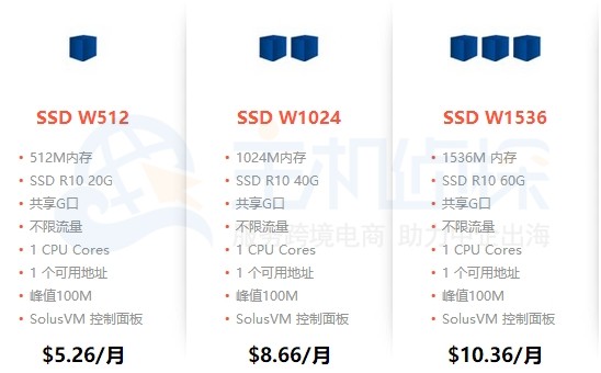 RAKsmart VPS云主机