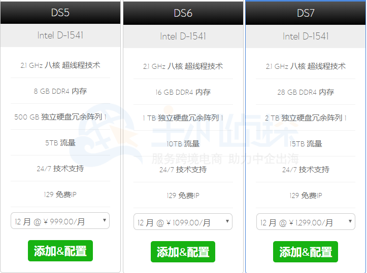 Bluehost优惠信息