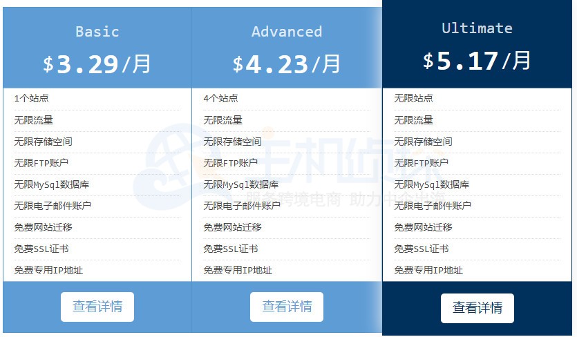Hostwinds提供极具吸引力的Linux虚拟主机方案