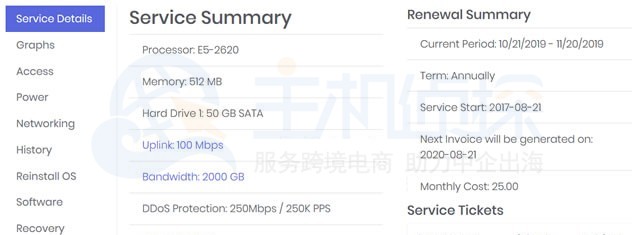 BudgetVM VPS主机重做系统教程