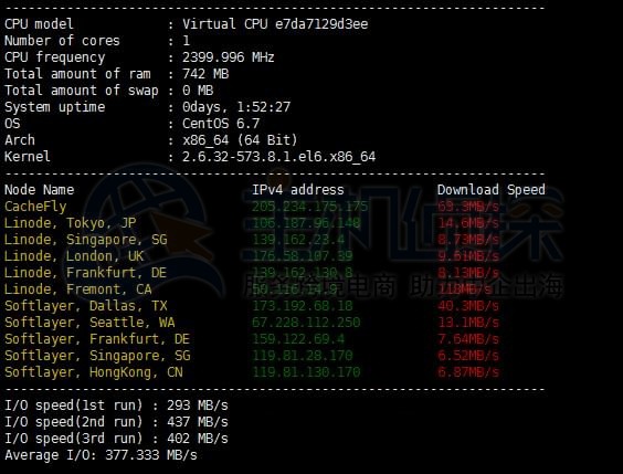 Vultr硬盘IO和WGET下载测试图