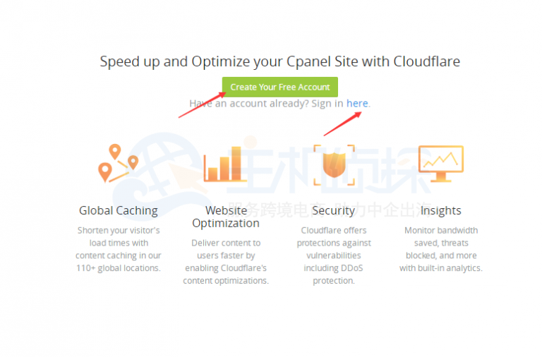 登录CloudFlare账号