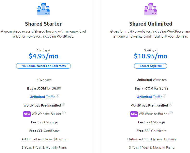 DreamHost主机方案