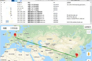 Linode Frankfurt 机房去程路由情况