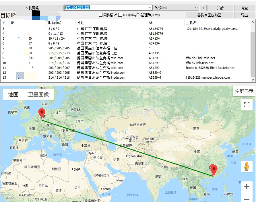 Linode Frankfurt 机房去程路由情况