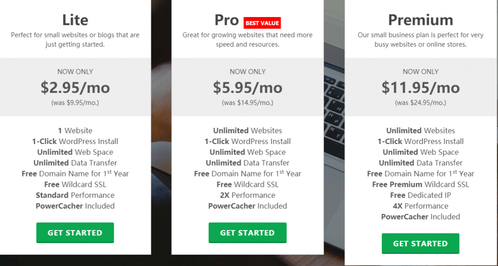 GreenGeeks WordPress主机方案
