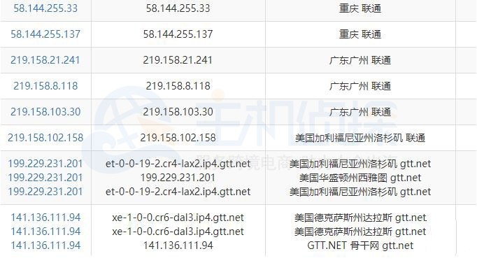 Hostwinds VPS主机路由追踪联通