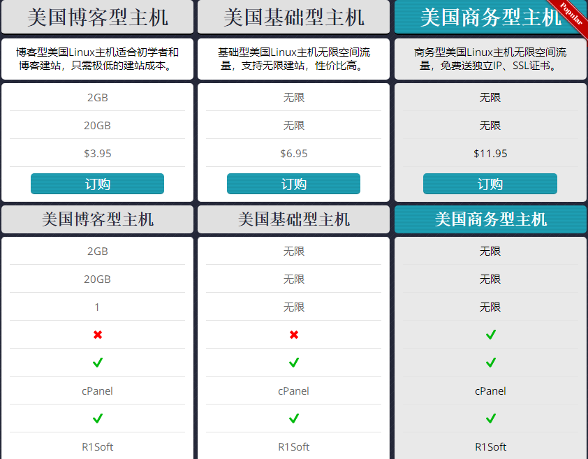 HostEase主机方案