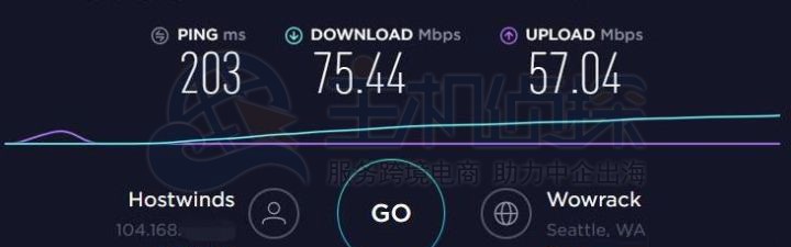 Hostwinds VPA通过speedtest测试
