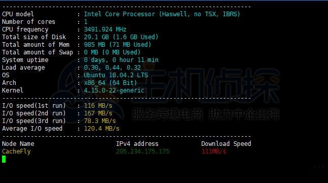 Hostwinds VPS主机性能