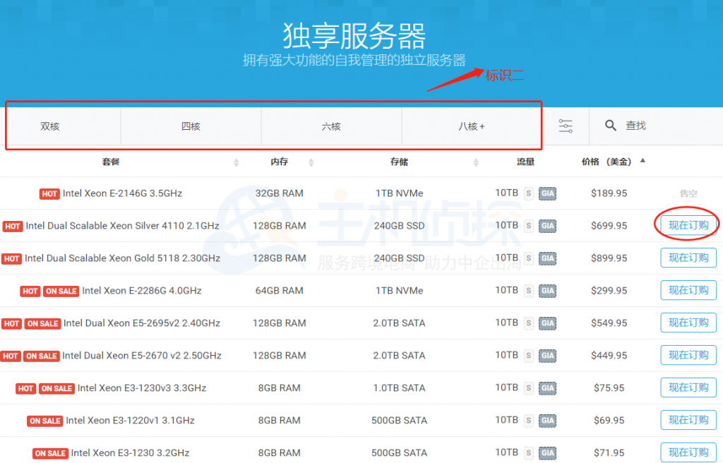 Krypt服务器方案