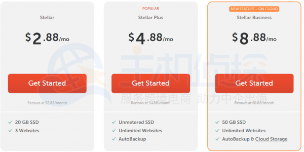 Namecheap主机方案