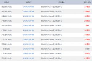 HawkHost洛杉矶和新加坡机房速度对比