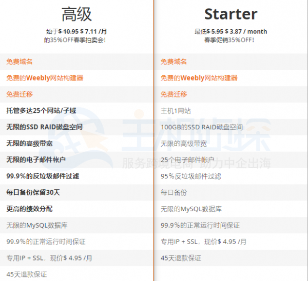 Serverpoint虚拟主机