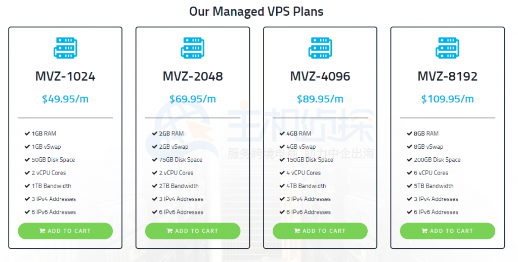 HostUS VPS主机方案