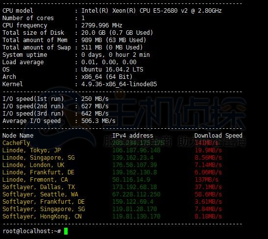 Linode VPS内存CPU测试