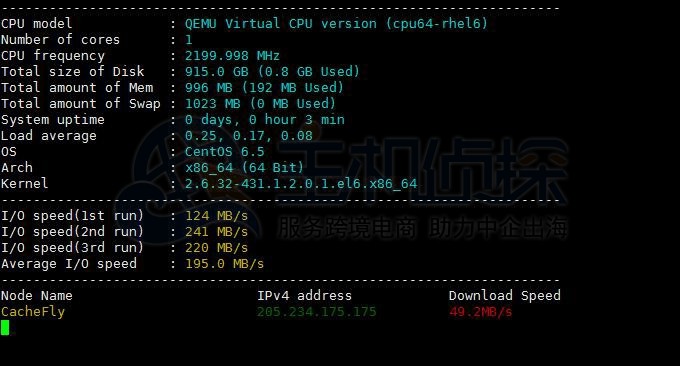 Virmach VPS IO读写速度测试