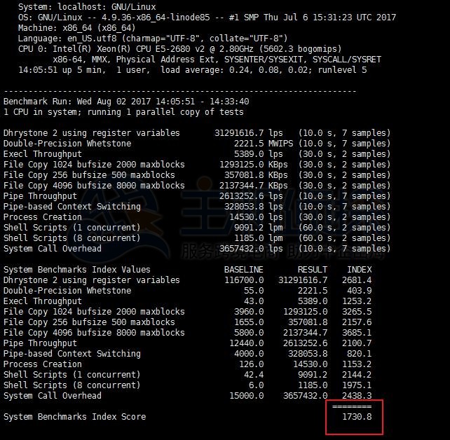 Linode VPS主机性能测试