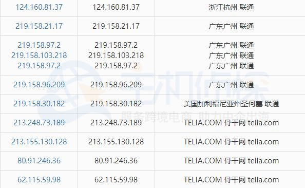 Virmach 水牛城VPS联通用户为直连