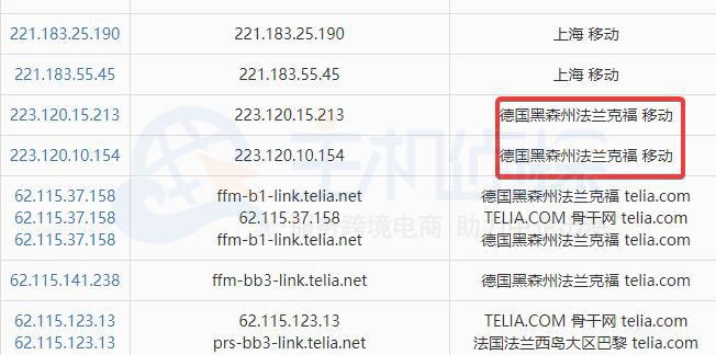 Virmach 水牛城VPS移动用户为直连。