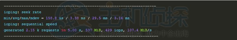 BudgetVM独立服务器硬盘性能方面