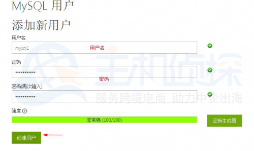 创建数据库用户