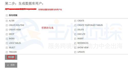 给用户赋予权限