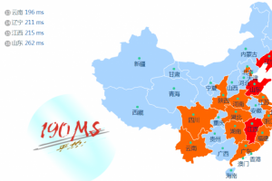 SmartHost洛杉矶机房速度