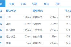 Krypt新加坡机房
