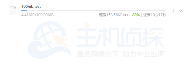 DigitalOcean旧金山SFO3数据中心测试