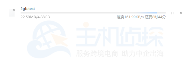 DigitalOcean旧金山SFO3数据中心测试