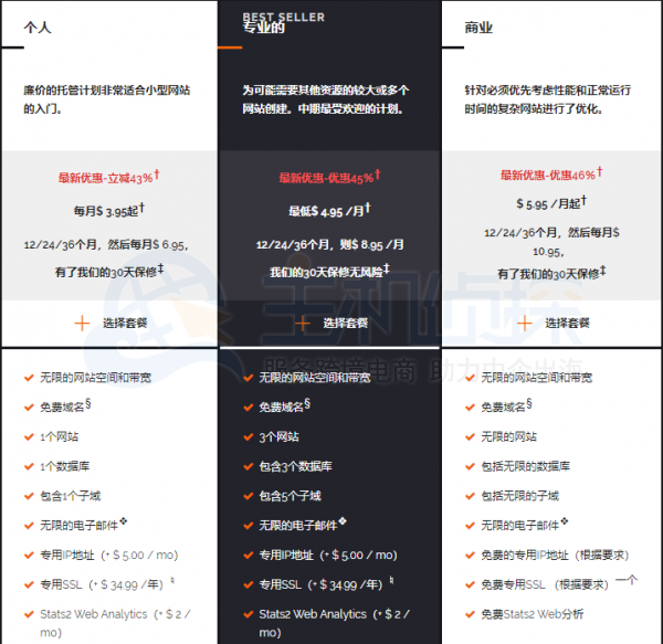 MidPhase主机方案