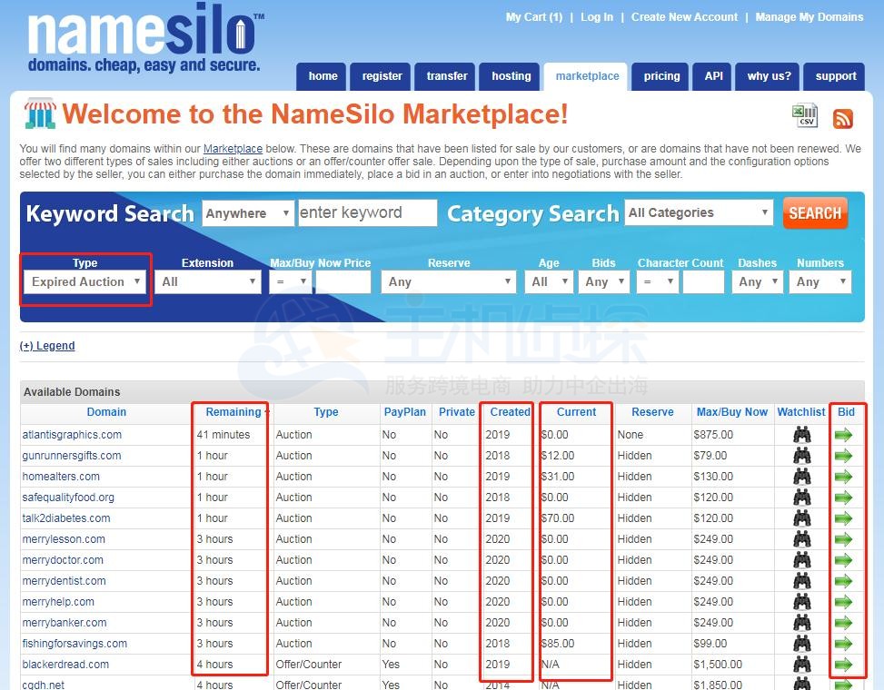 NameSilo域名交易市场截图