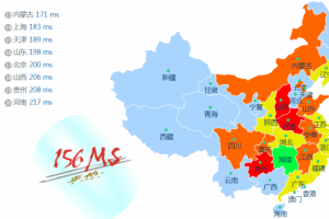 OneVPS日本国内Ping